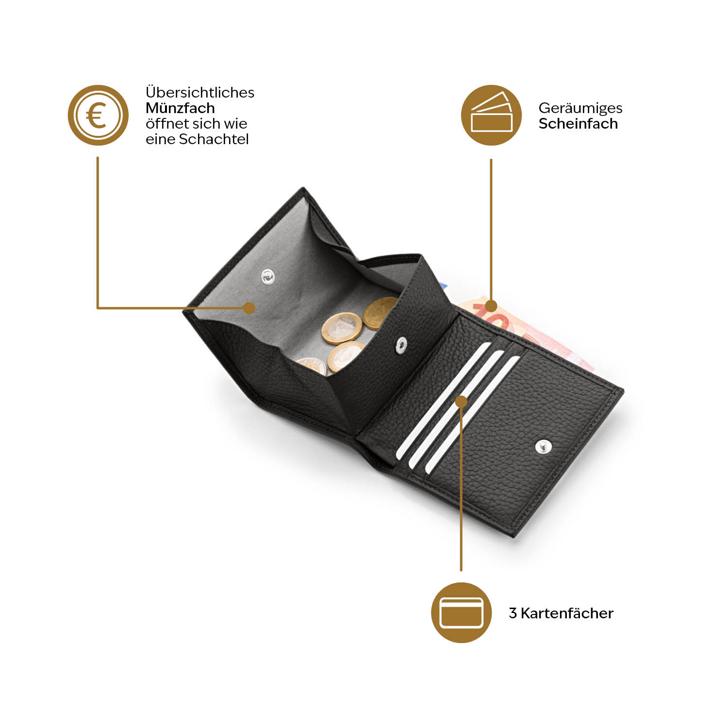 260306 Geldboersen Beschreibung Liv