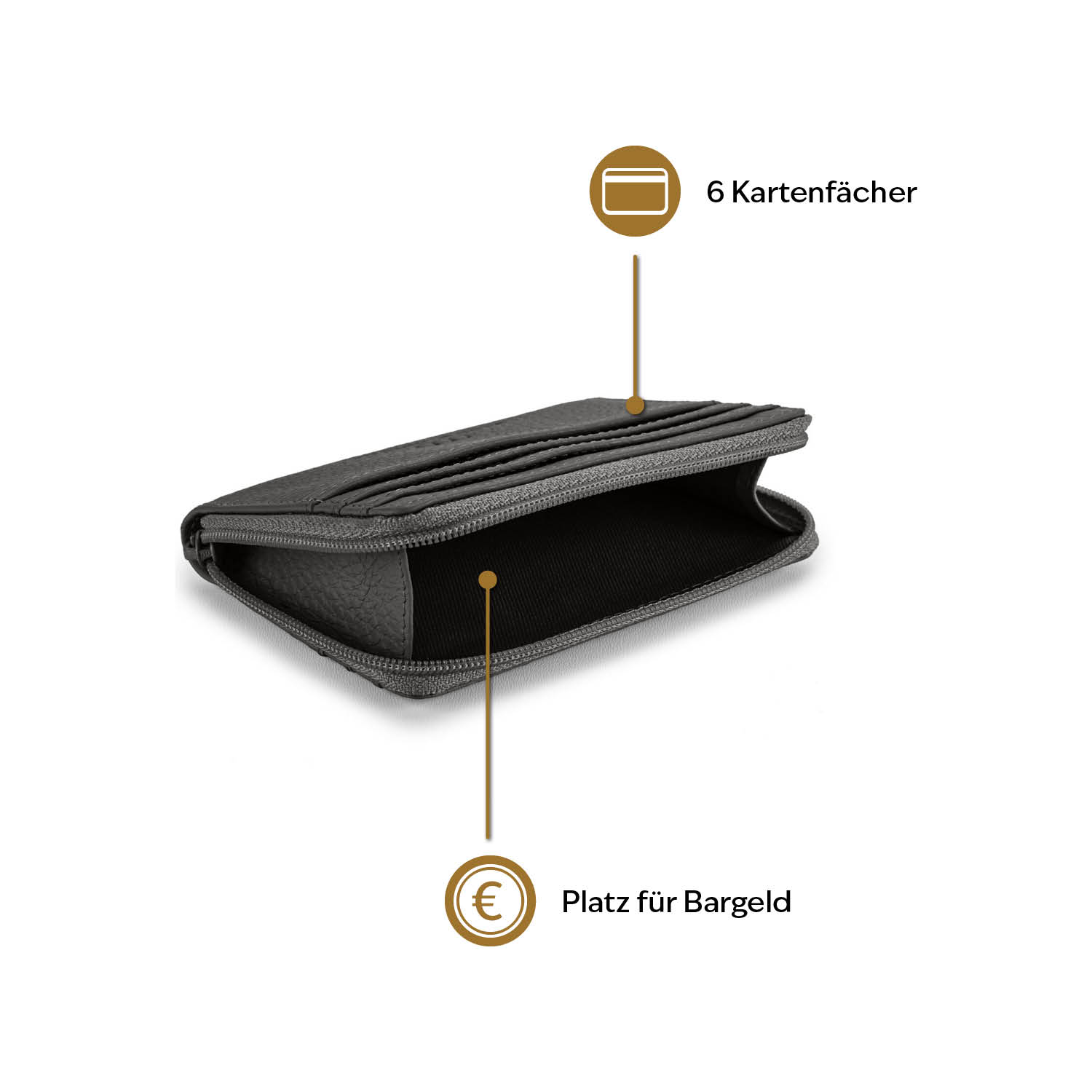 260306 Geldboersen Beschreibung Sicherheitsboerse